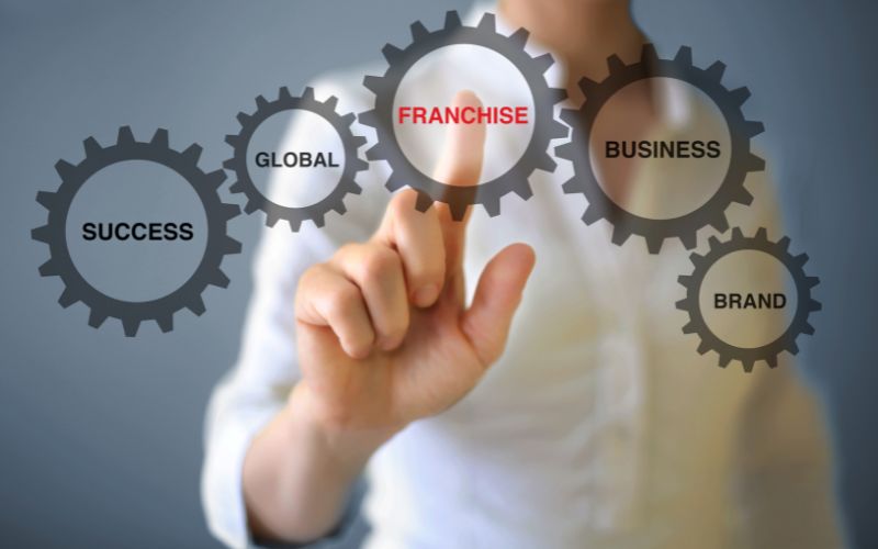 How to start a business in USA for foreigners - Franchise | FranchiseVisa